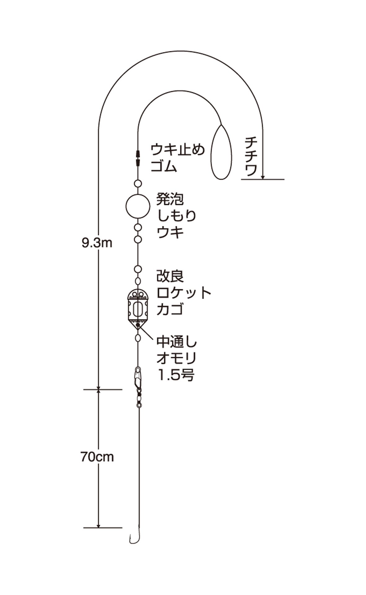 釣りウキ ツインフロート ウキ ツインフォースR 全遊動 L 0号 下000号